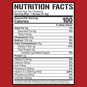 5% Real Carbs, 60 Servings